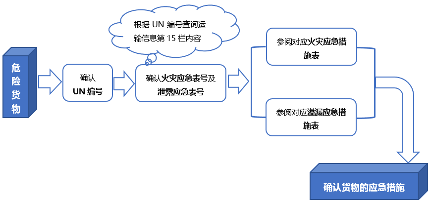 ‘亚新体育’
郑州澍青医学高等专科学校职业体验迎来“小客人”(图2) 亚新体育