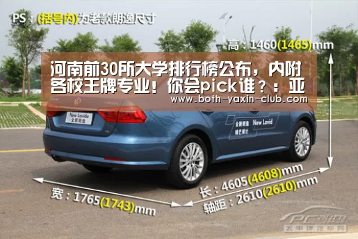 河南前30所大学排行榜公布,内附各校王牌专业!你会pick谁?:亚新app(图1) 河南前30所大学排行榜公布,内附各校王牌专业!你会pick谁?:亚新app(图1)